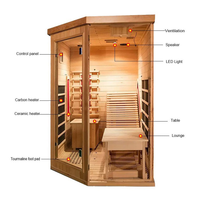 SAUNASNET Indoor Sauna Room with Recliner（Best Seller）Far Infrared 01